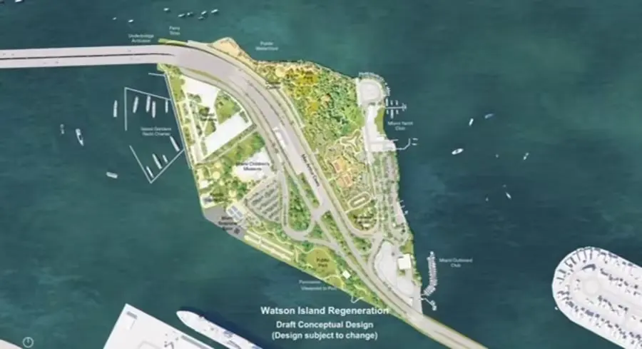 Watson Island: A Public Park in Exchange for Luxury Development? 7 Watson Island: A Public Park in Exchange for Luxury Development?