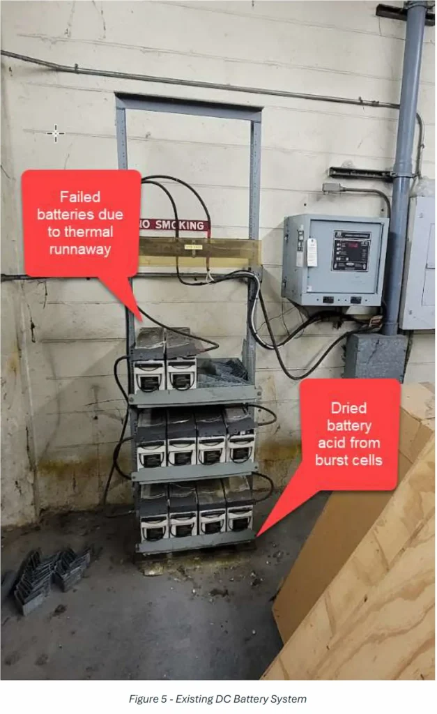 How Did Miami International Airport Reach This Critical Situation? 4 MIA: A Critical Infrastructure in Decline and the Inaction of Its Leaders
How Did Miami International Airport Reach This Critical Situation?
