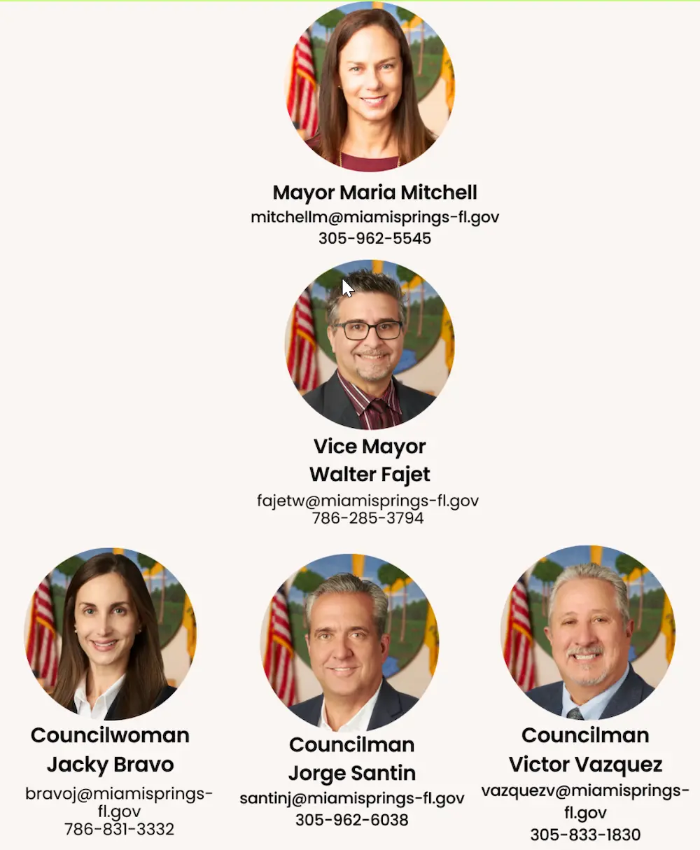 Elecciones Locales 2025 en Miami-Dade: Impacto y Dinámicas en Juego 4 Elecciones Locales 2025 en Miami-Dade: Impacto y Dinámicas en Juego