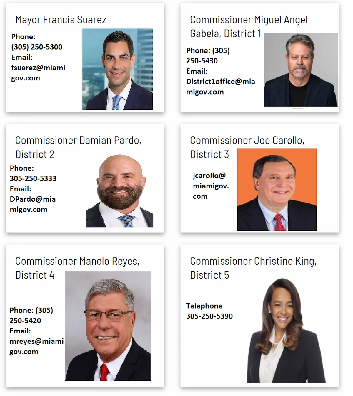 Elecciones Locales 2025 en Miami-Dade: Impacto y Dinámicas en Juego 13 Elecciones Locales 2025 en Miami-Dade: Impacto y Dinámicas en Juego