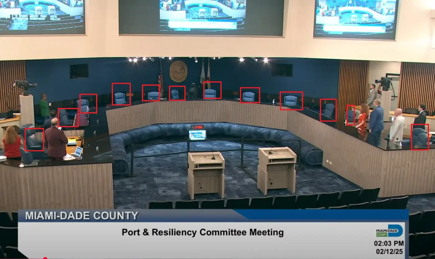 "How Much Does a Minute Weigh in Miami-Dade? The Theater of Power and the Prewritten Scripts." 1 How Much Does a Minute Weigh in Miami-Dade? The Theater of Power and the Prewritten Scripts.