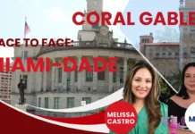 Melissa Castro: (No me van a callar) Melissa Castro: (I Will not Stay Silent Anymore)