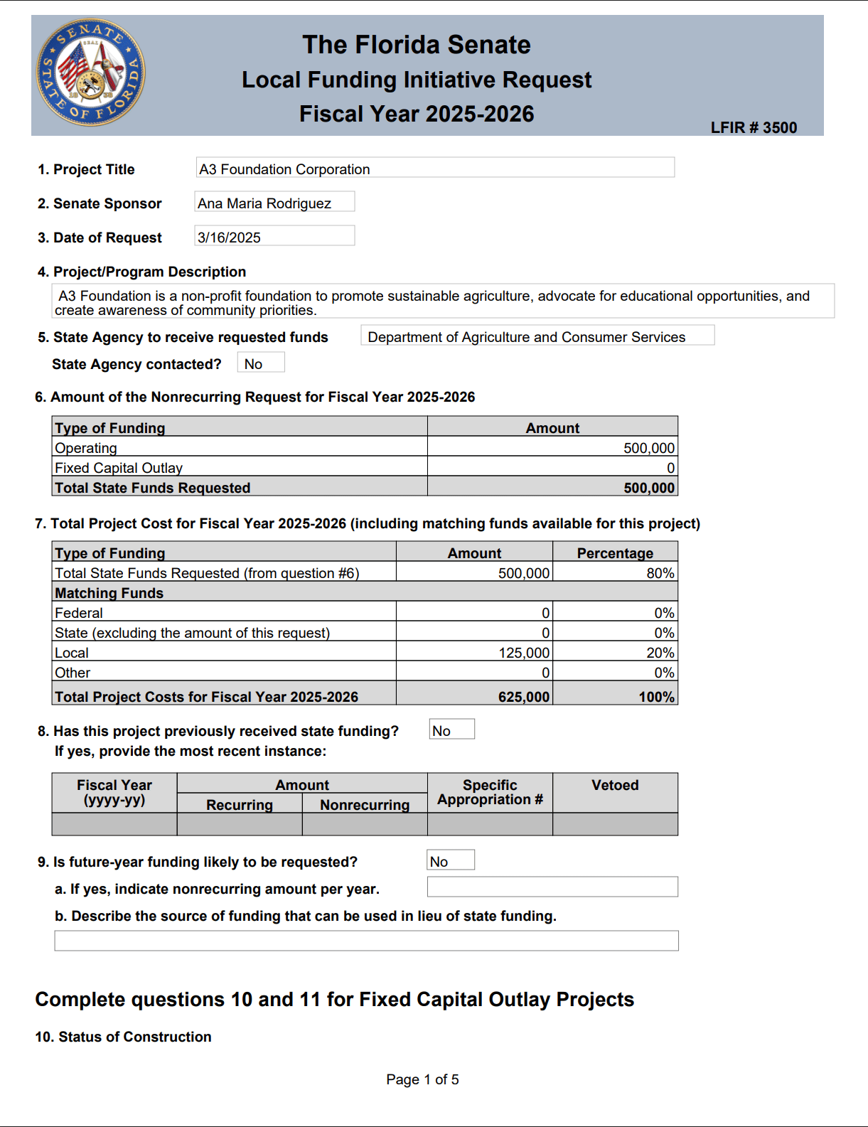 El Rodeo de los Fondos Públicos (Payment for CountryFest2025): Cuando la Caridad Encubre el DescontrolThe Rodeo of Public Funds (Payment for CountryFest2025): When Charity Covers for Mismanagement