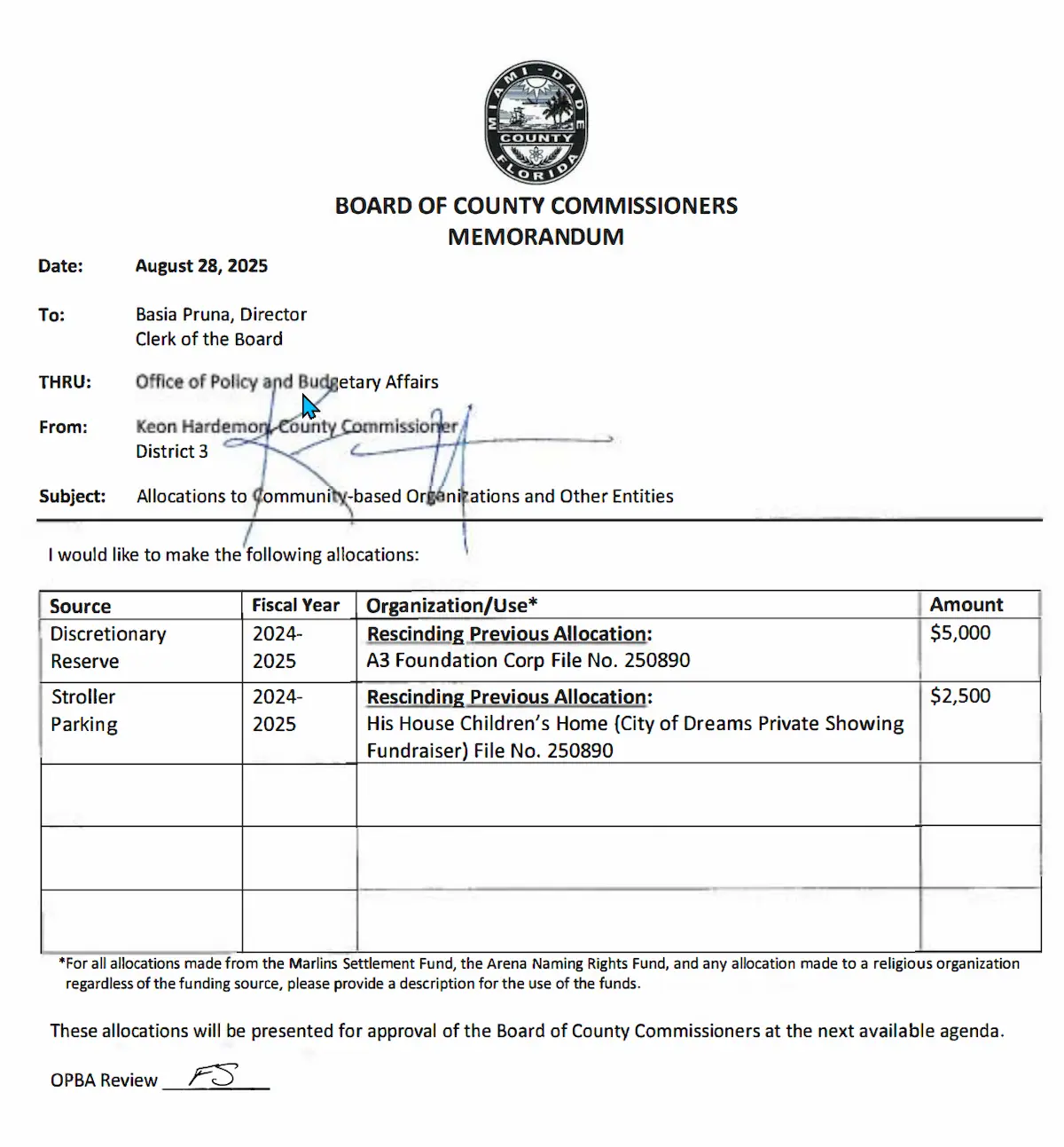 CountryFest - placeholders and public money: time for a thorough audit by D.O.G.E - Urgent 2025