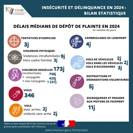 Alerta Americano Impactante - Alerta EE.UU.: Descubre la Devastadora Lección que Enseña Francia en 2025