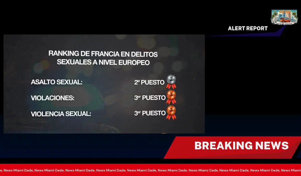 Alerta Americano Impactante - Alerta EE.UU.: Descubre la Devastadora Lección que Enseña Francia en 2025