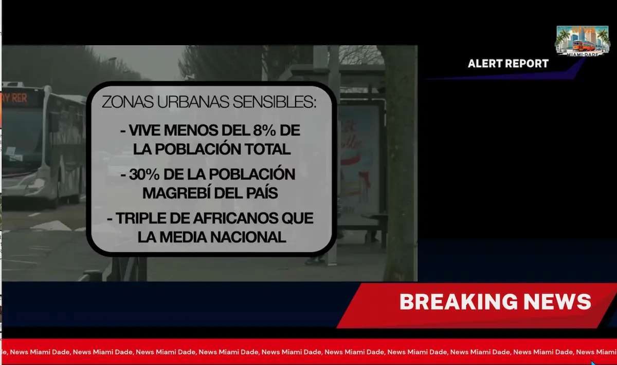 Alerta Americano Impactante - Alerta EE.UU.: Descubre la Devastadora Lección que Enseña Francia en 2025