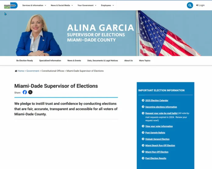 Crisis in Elections 2025? Alina García and the growing distrust in Miami-Dade