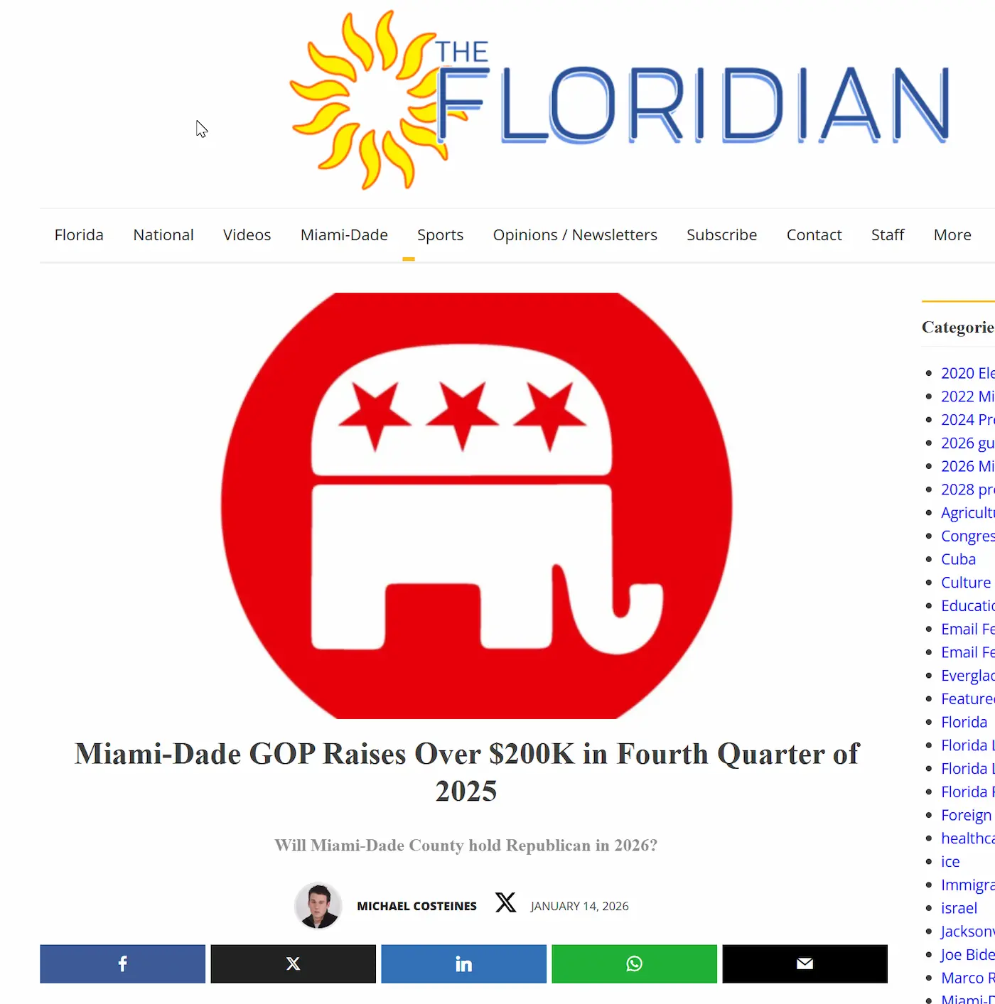 Florida dormida 2026: pruebas demoledoras de que Florida sigue roja por su gente no por sus líderes del REP/GOP mientras el DEM se adueña de la calle