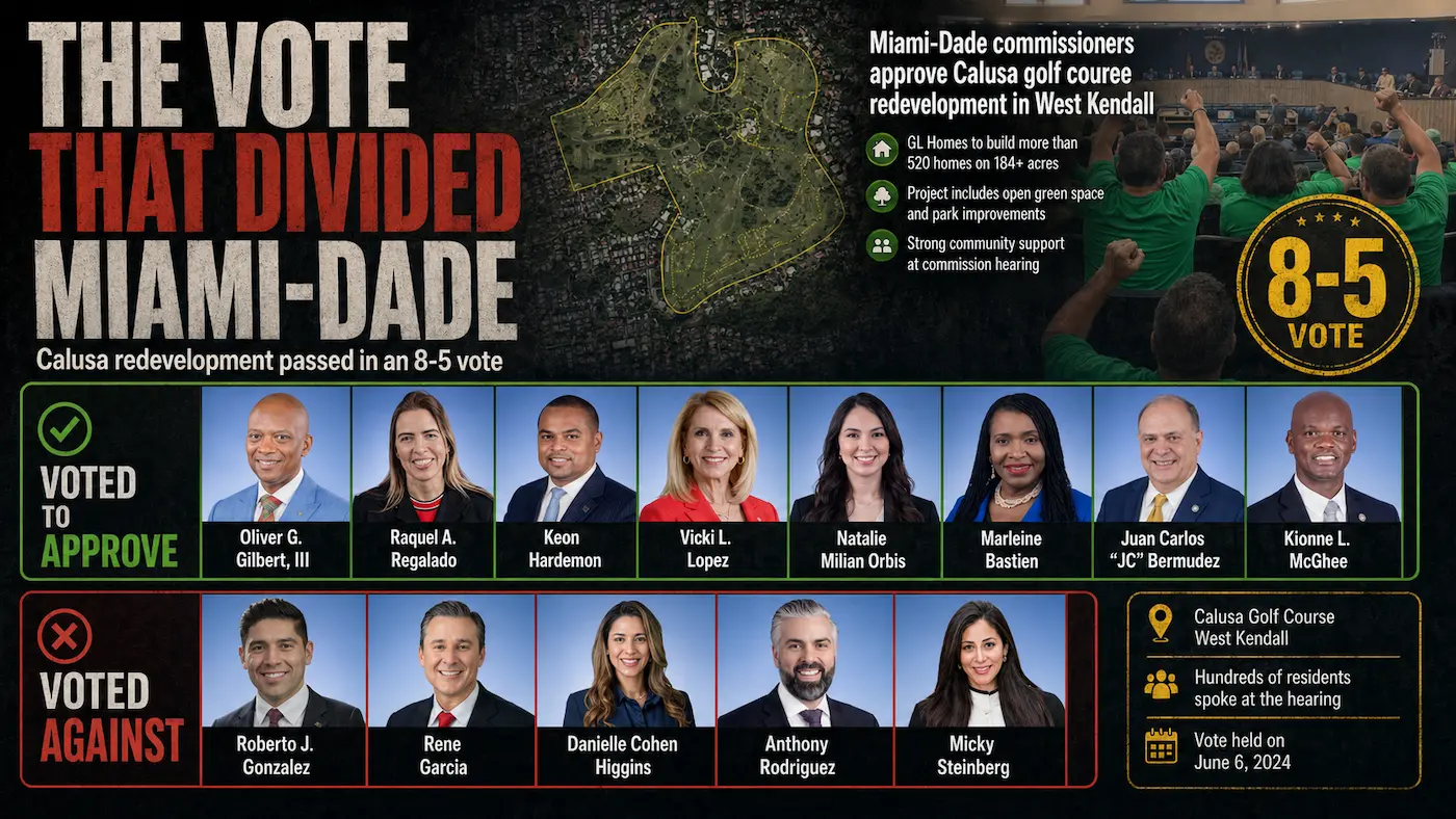 Does Miami-Dade need to replace its politicians with AI?