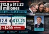 De $12.93 a $13.23 mil millones: el aumento que Miami-Dade nunca consolidó ante el público.