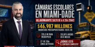 Cámaras escolares en Miami-Dade: alarmante expansión y $47 millones proyectados. Cámaras escolares en Miami-Dade
