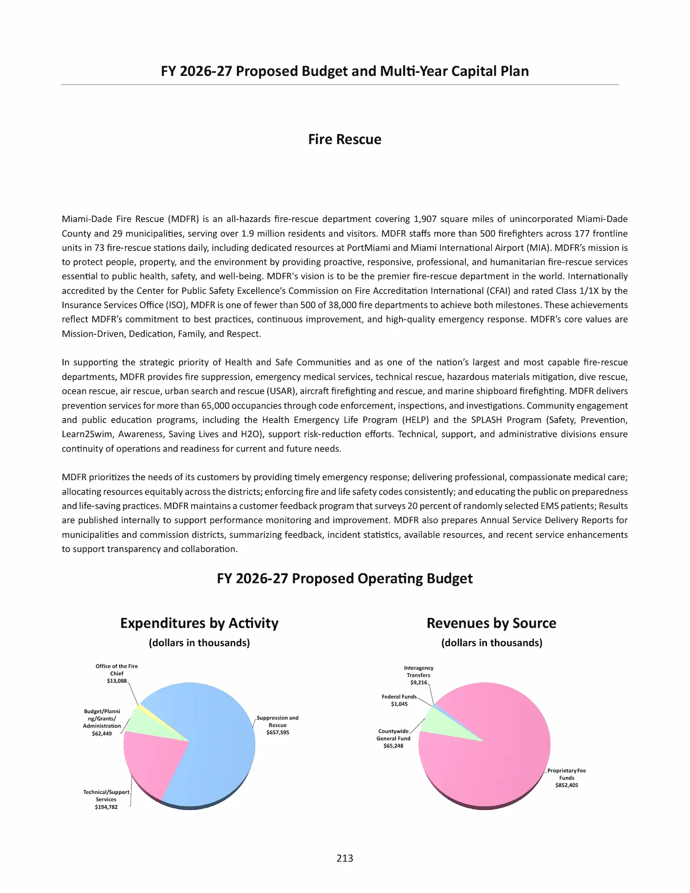 Amendment 3